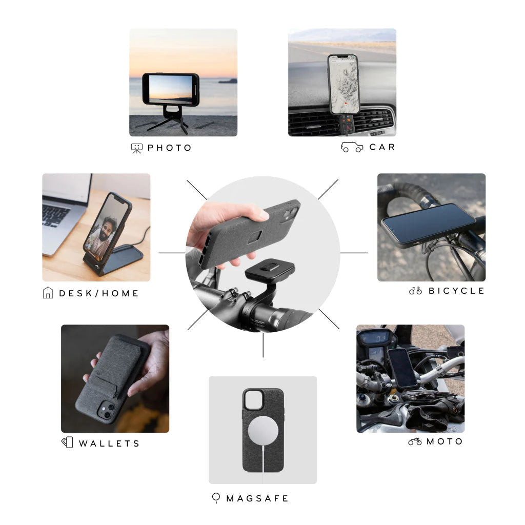 Peak Design Everyday Deksel til iPhone 15 Plus - Svart