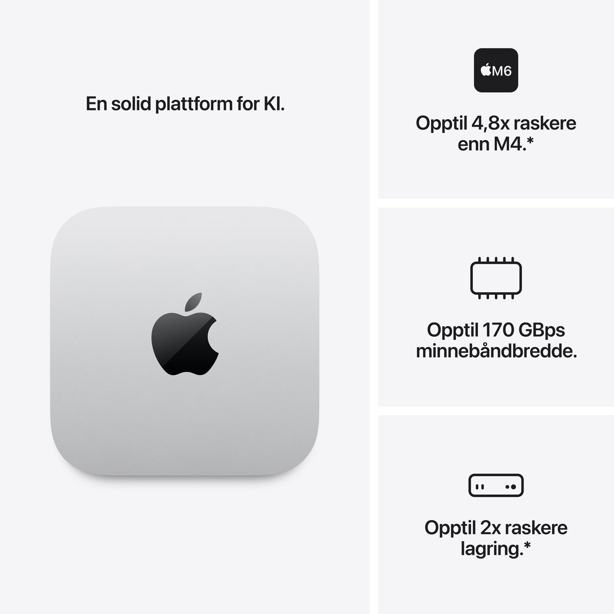 Mac mini M6 16 GB Minne 256 GB SSD