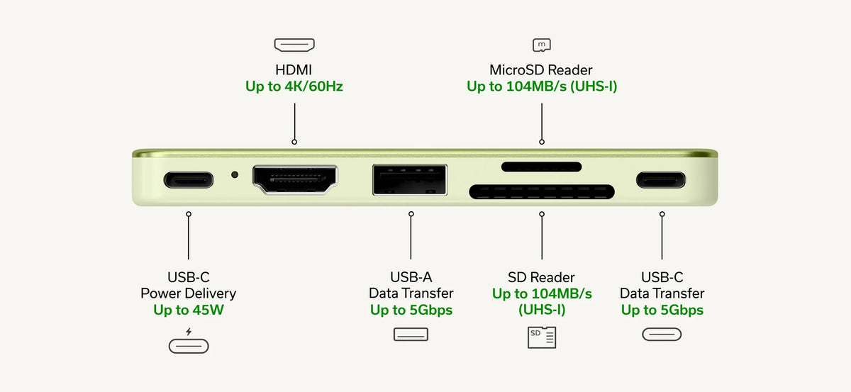 Satechi USB-C Snap Hub til MacBook Neo - Blush